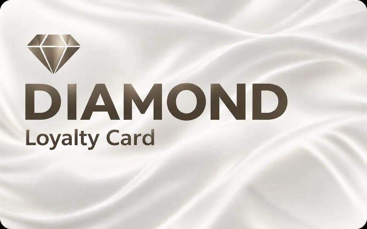 Loyalty program image